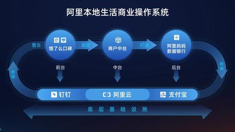 酒店保洁加盟，设备配置清单揭秘